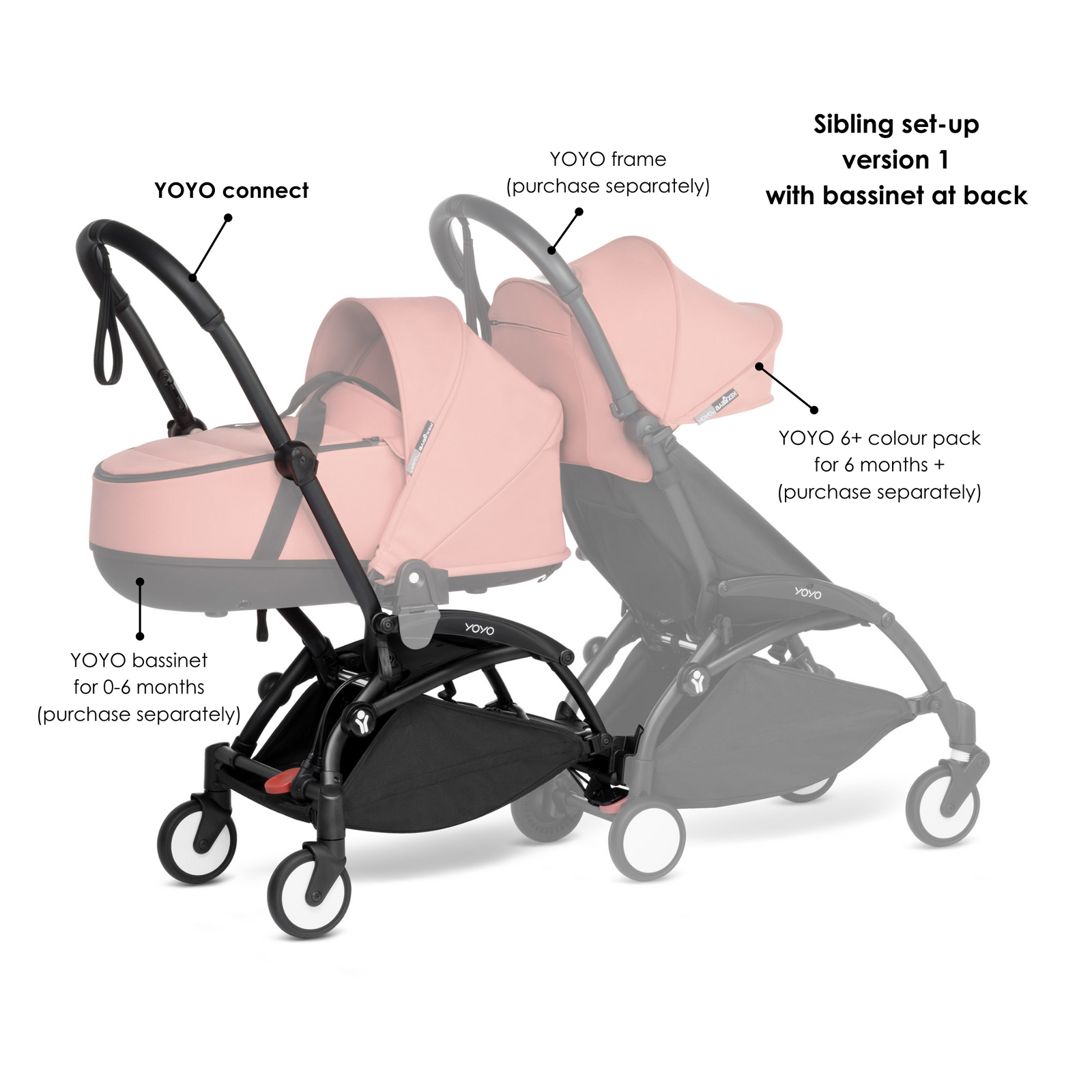 Car Seat Babyzen Yoyo Double Buggy Official STOKKE® YOYO